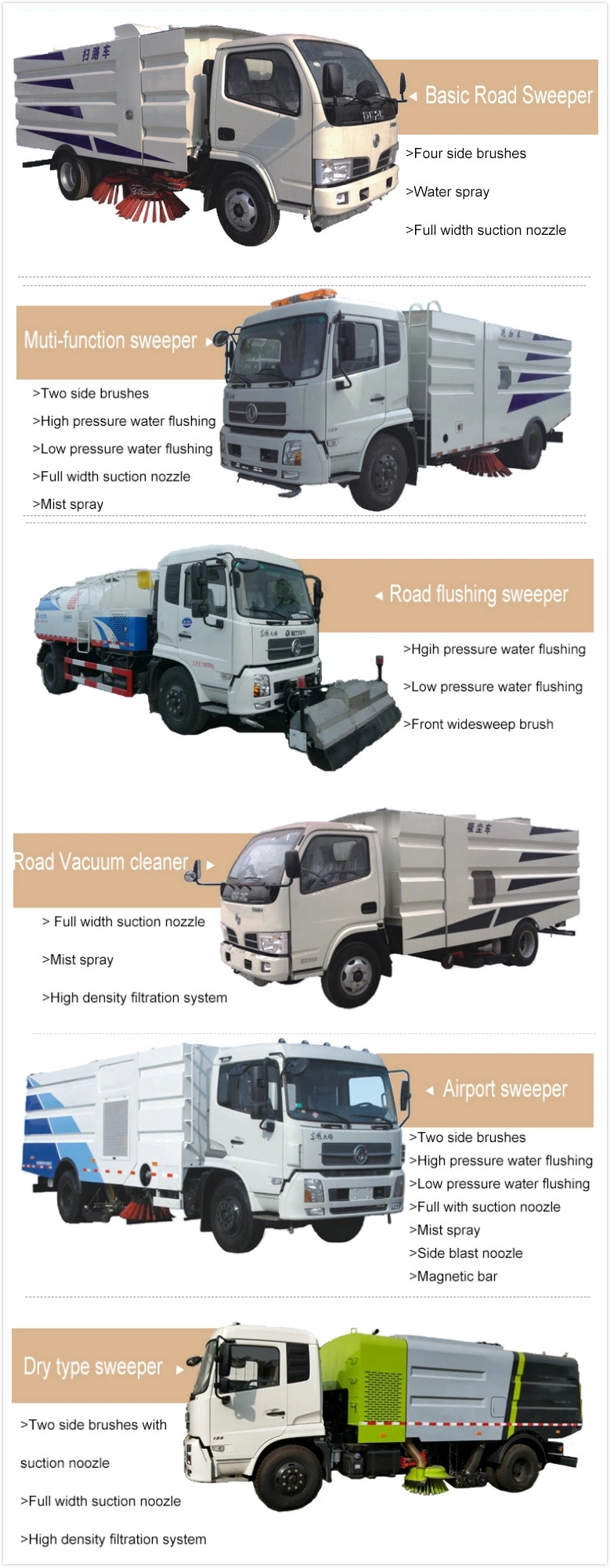 Dongfeng 4X2 Rhd Sanitation Road Sweeper Truck Road High Pressure Cleaning Truck Brooms Vacuum Sweeper Vehicle